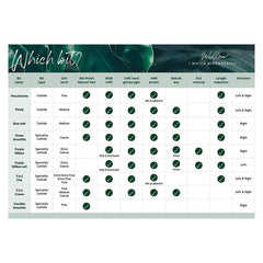 Willow Blue-bell E-File Bit Silver Medium